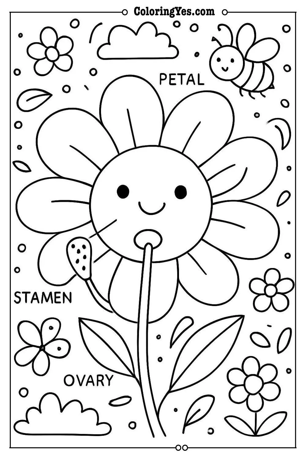 Anatomy of a flower scientific coloring pages-pollination-Coloringyes.com